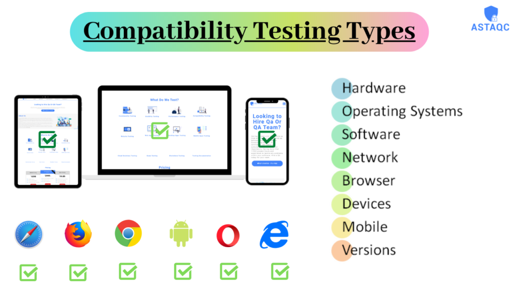 Compatibility and Accessibility