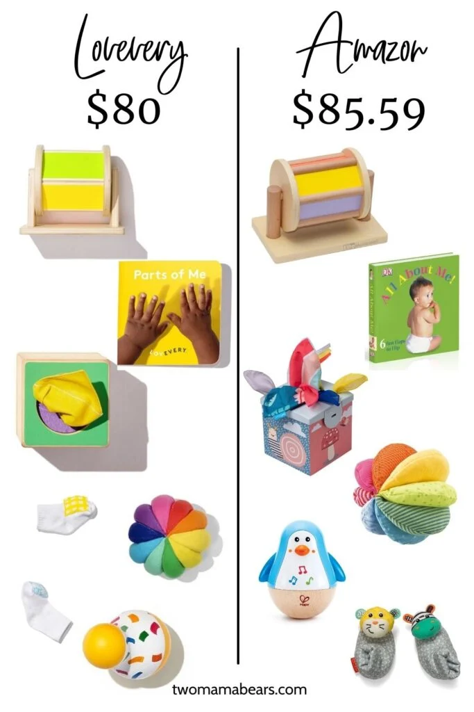 Pricing and Value for Money