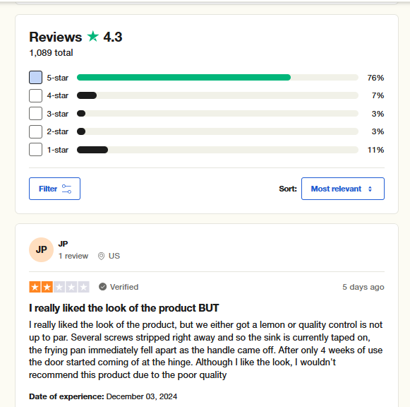 Customer Reviews